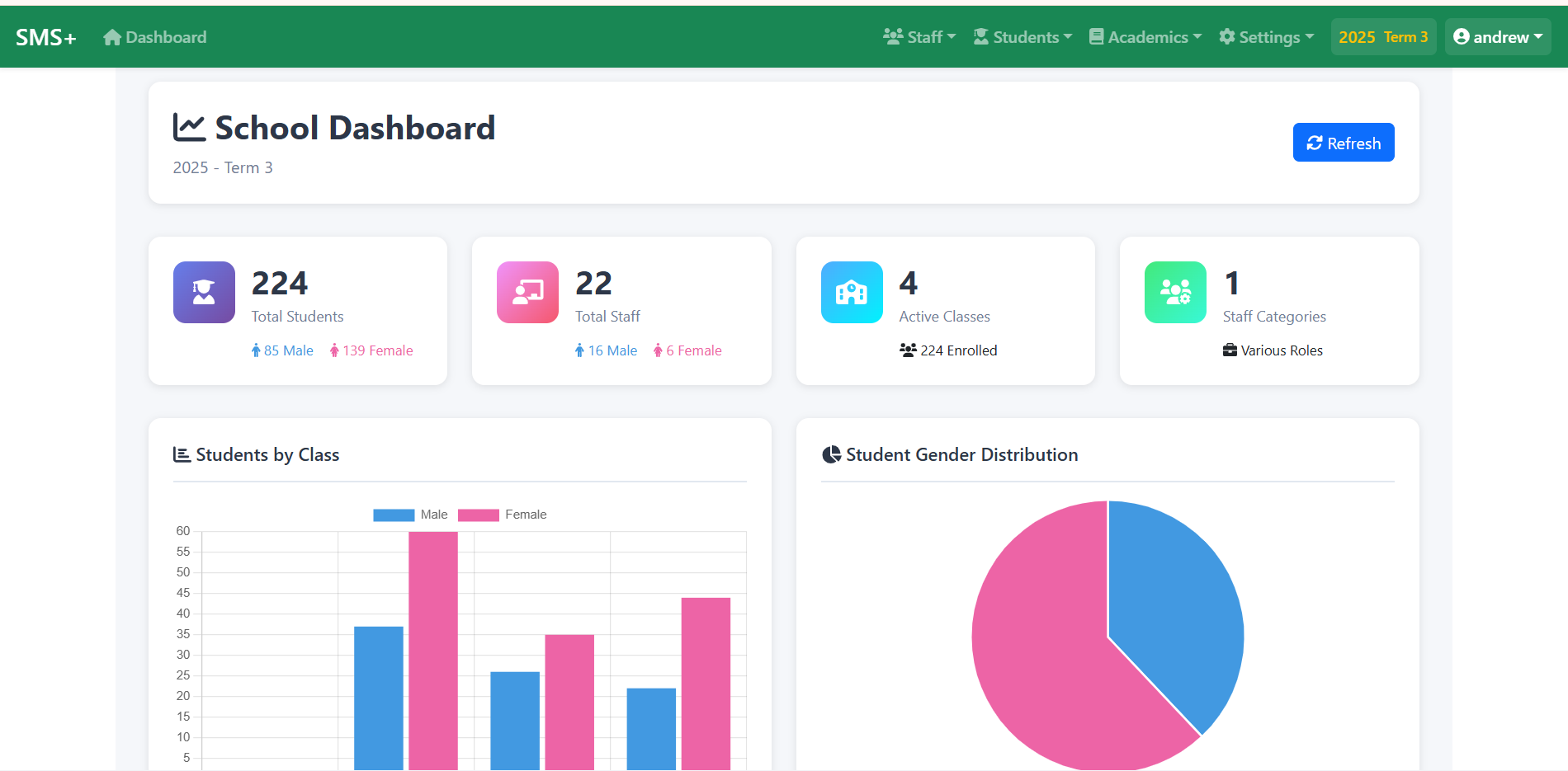 School management System